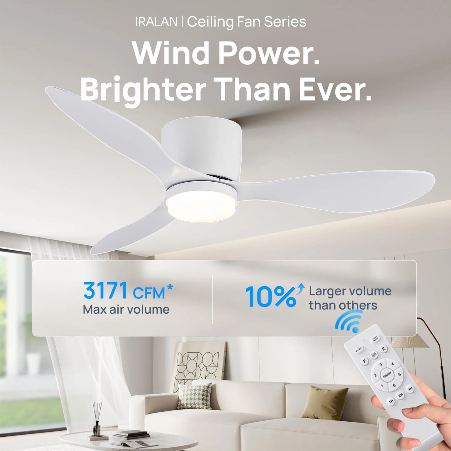 Modern Simplicity 52-inch Ceiling Fan with Light Strong Wind Electric Household Fan with Remote Control for Restaurant