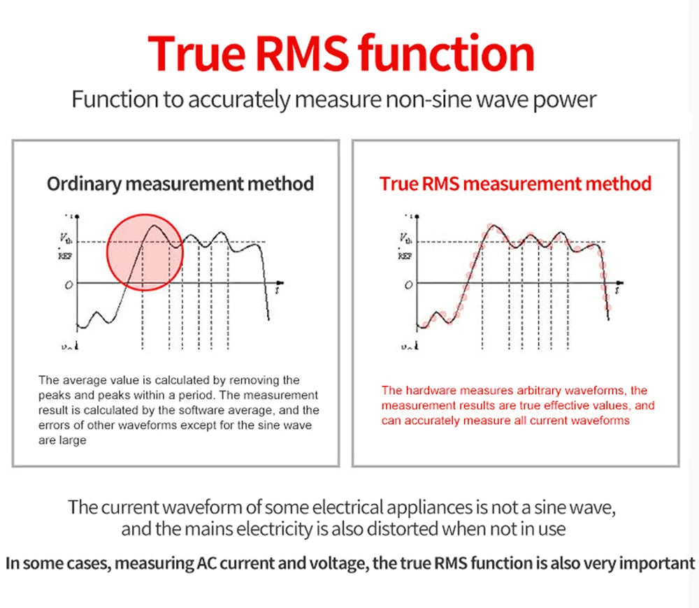 BSIDE ACM91 Digital Clamp Meter 1mA Precision Ammeter Clamp DC AC 100A Professional Multimeter Car Amvoltmeter Tester