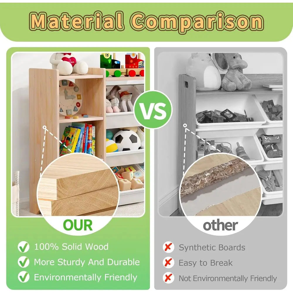4-Tier Wooden Kids Toy Organizer with Wide Storage Cabinet, 9 Bins & 6 Ports