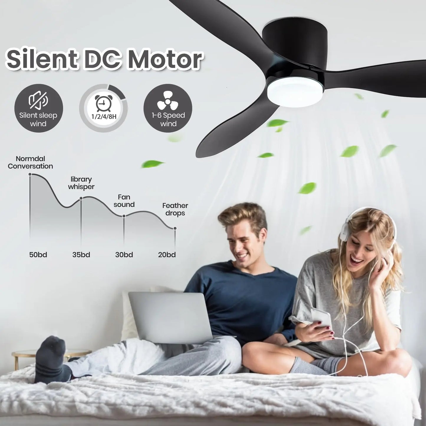 Modern Simplicity 52-inch Ceiling Fan with Light Strong Wind Electric Household Fan with Remote Control for Restaurant