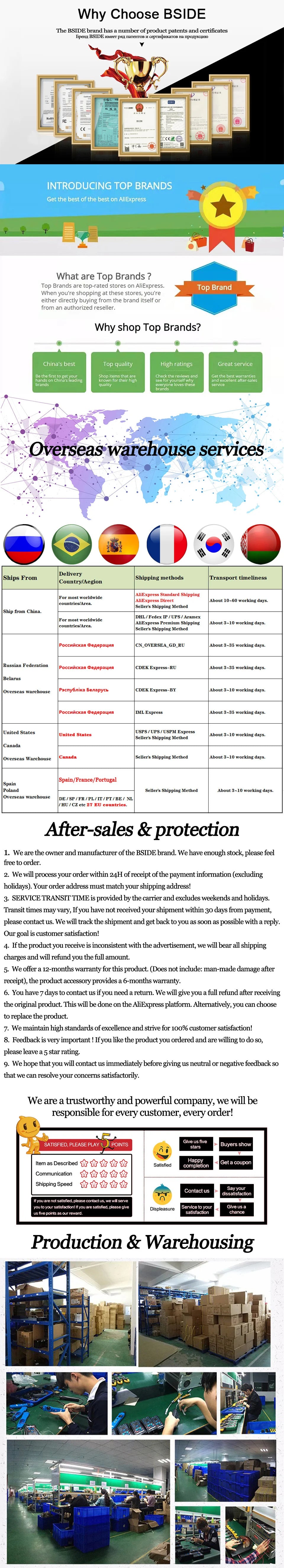 BSIDE ACM91 Digital Clamp Meter 1mA Precision Ammeter Clamp DC AC 100A Professional Multimeter Car Amvoltmeter Tester