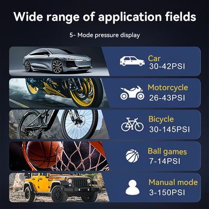 Gonfleur d'air portable